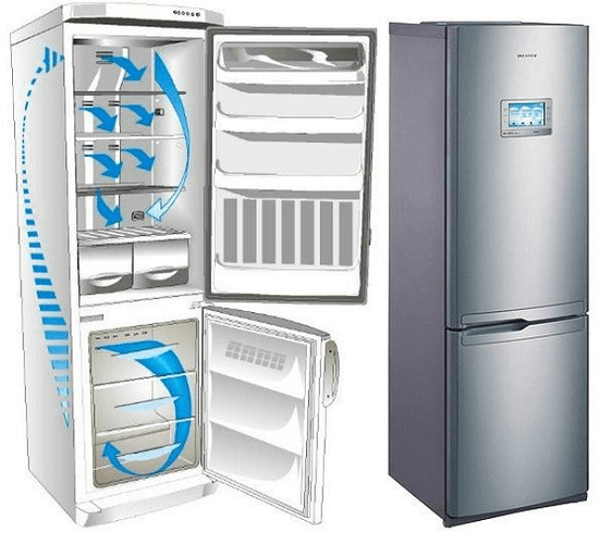 Как Правильно Размораживать Холодильник No Frost
